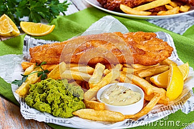 Delicious crispy fish and chips on plate Stock Photo