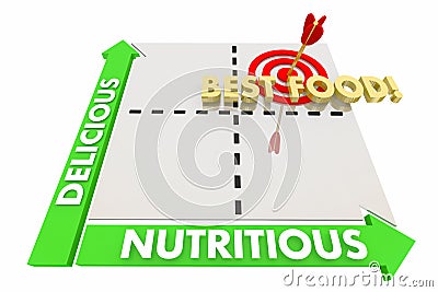 Delicious Nutritious Best Food Good Taste Healthy Matrix 3d Illustration Stock Photo