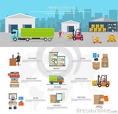 Delivery of Goods Logistics and Transportation Vector Illustration