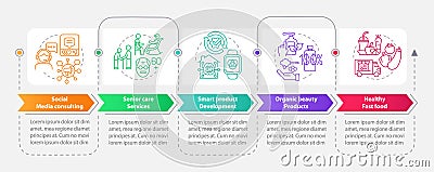 In demand small business rectangle ideas infographic template Vector Illustration