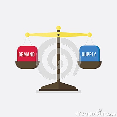 Demand and Supply balance on the scale. Business Concept Vector Illustration