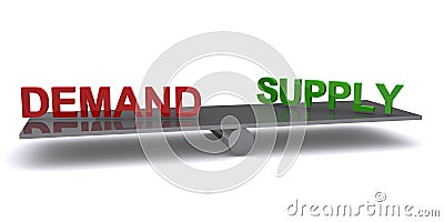 Demand supply balance on white Stock Photo