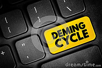 Deming cycle - continuous quality improvement model which consists of a logical sequence of four key stages: Plan, Do, Study, and Stock Photo