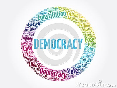 Democracy word cloud collage, concept background Stock Photo