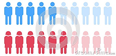 Demographic statistic element. Male and female population infographic Vector Illustration