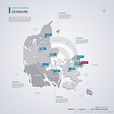 Denmark vector map with infographic elements, pointer marks Vector Illustration