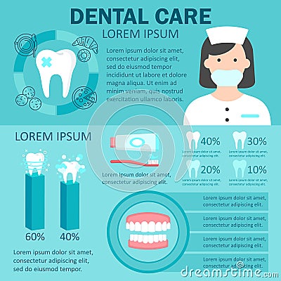 Dental care infographic set Vector Illustration