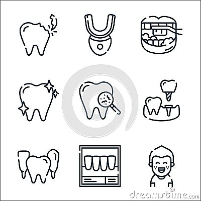 dental care line icons. linear set. quality vector line set such as kid, x ray, teeth, implant, bacteria, clean, brushing teeth, Vector Illustration