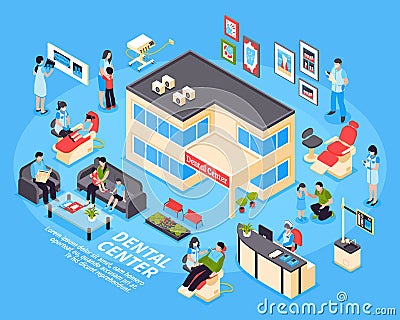 Dental Center Isometric Design Concept Vector Illustration