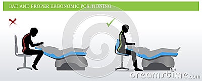 Dental ergonomics. Wrong and correct sitting pose Vector Illustration