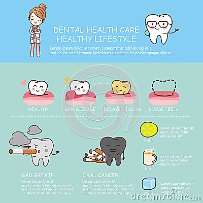 Dental health care Vector Illustration