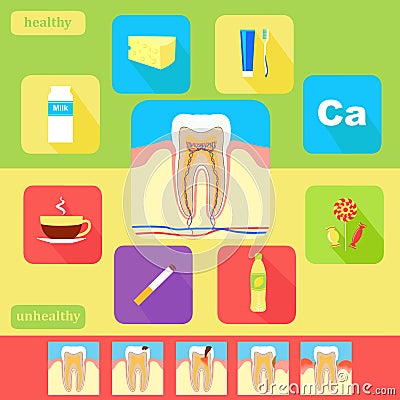 Dental health icons Vector Illustration