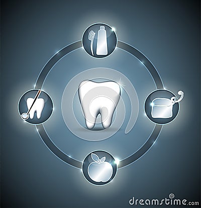 Dental health wheel Vector Illustration