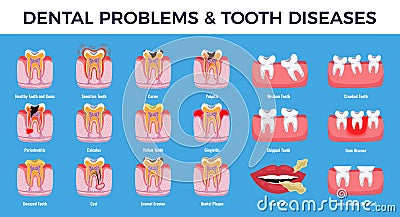 Dental Problems Diseases Infographic Set Vector Illustration