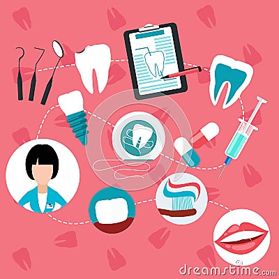 Dental treatment and teeth helth infographic Vector Illustration