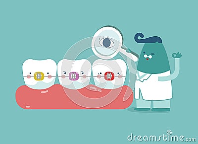 Dentist check up braces teeth, tooth concept of dental Vector Illustration