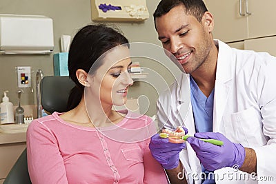 Dentist Demonstrating How To Brush Teeth To Female Patient Stock Photo