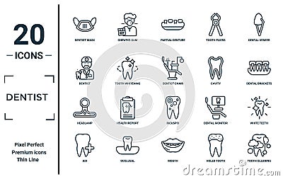 dentist linear icon set. includes thin line dentist mask, dentist, headlamp, aid, tooth cleaning, chair, white teeth icons for Vector Illustration