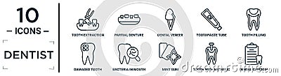 dentist linear icon set. includes thin line tooth extraction, dental veneer, tooth filling, bacteria in mouth, tooth with metallic Vector Illustration