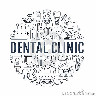 Dentist, orthodontics medical banner with vector line icon of dental care equipment, braces, tooth prosthesis, veneers Vector Illustration