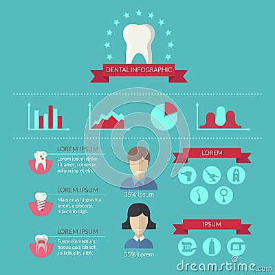 Dentist and teeth care vector infographics template Vector Illustration