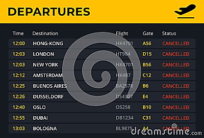 Departure board with all flights cancelled status. Airport schedule template with all flight info: time, destination Vector Illustration