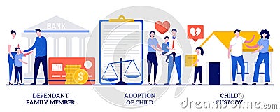 Dependant family member, adoption of a child, child custody concept with tiny people. Family law vector illustration set. Alimony Cartoon Illustration