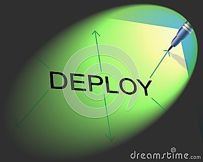 Deploy Deployment Shows Put Into Position And Install Stock Photo