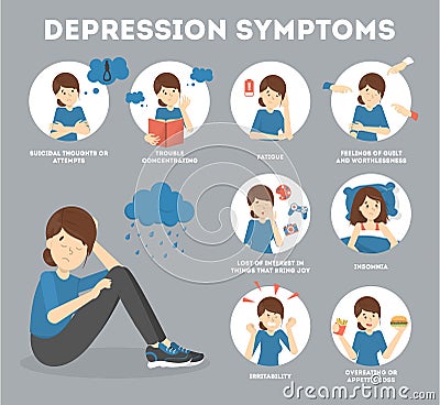 Depression signs and symptom. Infographic for people Vector Illustration