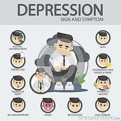 Depression signs and symptoms. Vector Illustration