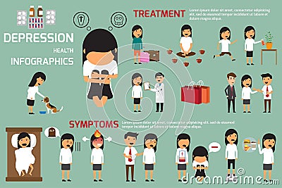 Depression signs and symptoms infographic concept. despair, psychology, adult, miserable, depressed, heartbroken vector flat cart Vector Illustration