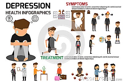 Depression signs and symptoms infographic concept. Major Depress Vector Illustration