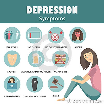 Depression symptoms infographic concept Vector Illustration