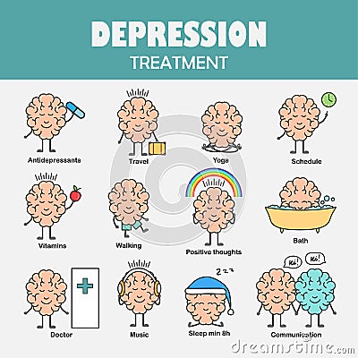 Depression treatment. Cartoon brain character Vector Illustration