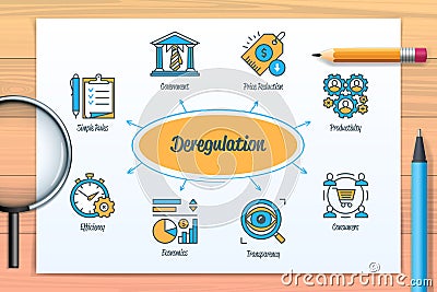 Deregulation chart with icons and keywords Vector Illustration