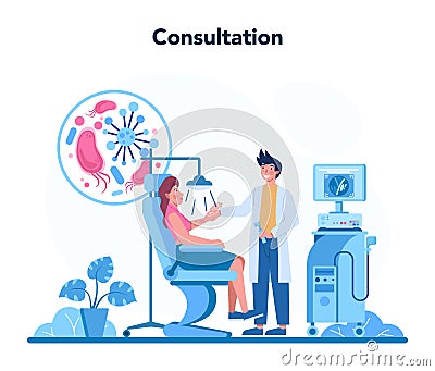 Dermatologist concept. Dermatology specialist, face skin or acne Vector Illustration