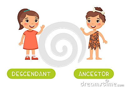 Descendant and ancestor antonyms word card vector template. Flashcard for english language learning Vector Illustration