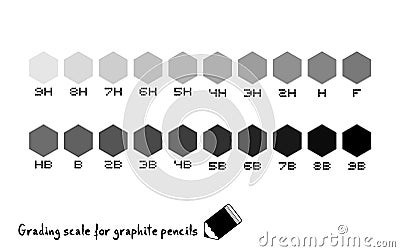 Grading scale for graphite pencils Vector Illustration