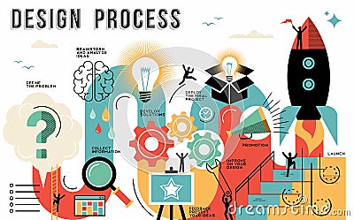 Design process flat line art concept infographic Vector Illustration