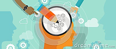 Design thinking creative process mind brain left right creativity head idea doodling Vector Illustration