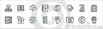 Design thinking line icons. linear set. quality vector line set such as location, web, pencil, book, food, cloud, brain, laptop Vector Illustration