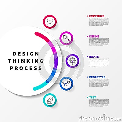 Design thinking process. Infographic design template. Vector Vector Illustration