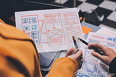 The designer team is designing the uxui system to make the uxui system work well on new phones and support system updates. Website Stock Photo