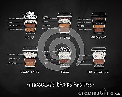 Dessert drinks recipes in disposable paper cup Vector Illustration