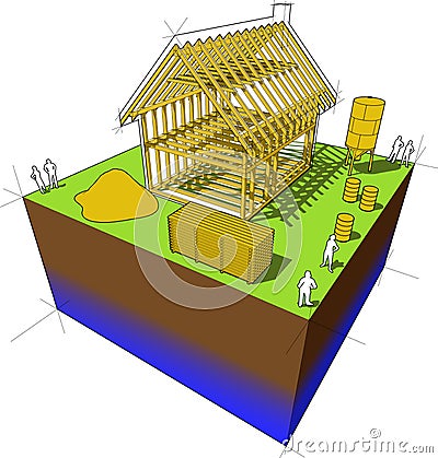 Detached house framework diagram Vector Illustration