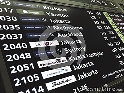 Detail arrival view of a typical airport information board. Editorial Stock Photo