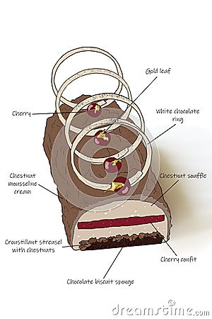 Detailed schematic diagram of cake Stock Photo