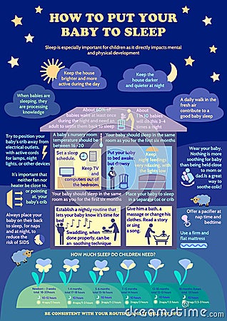 Detailed Vector Baby Child Infographic. Presentation Template Ho Vector Illustration