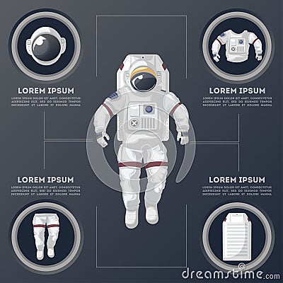 Details of modern space suit infographics Cartoon Illustration