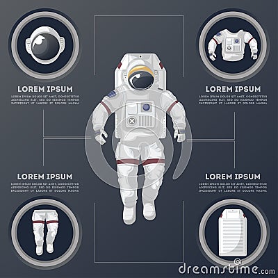 Details of modern space suit infographics Vector Illustration